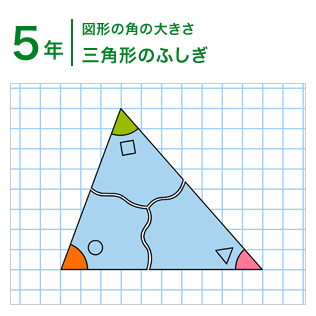 5年：図形の角の大きさ/三角形のふしぎ