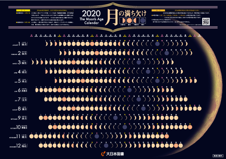 2020年<br/>月の満ち欠けカレンダー