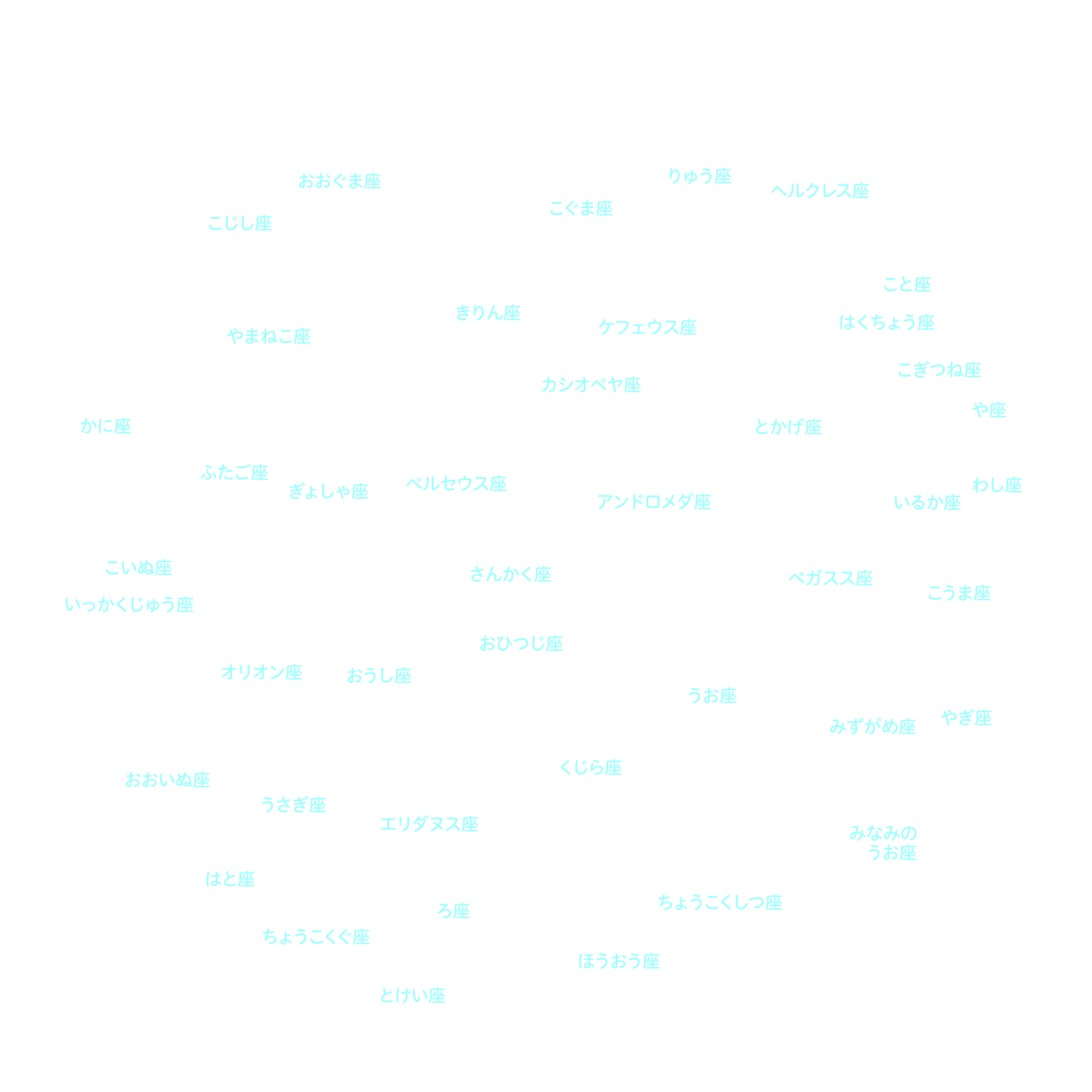 今月の天体図 大日本図書