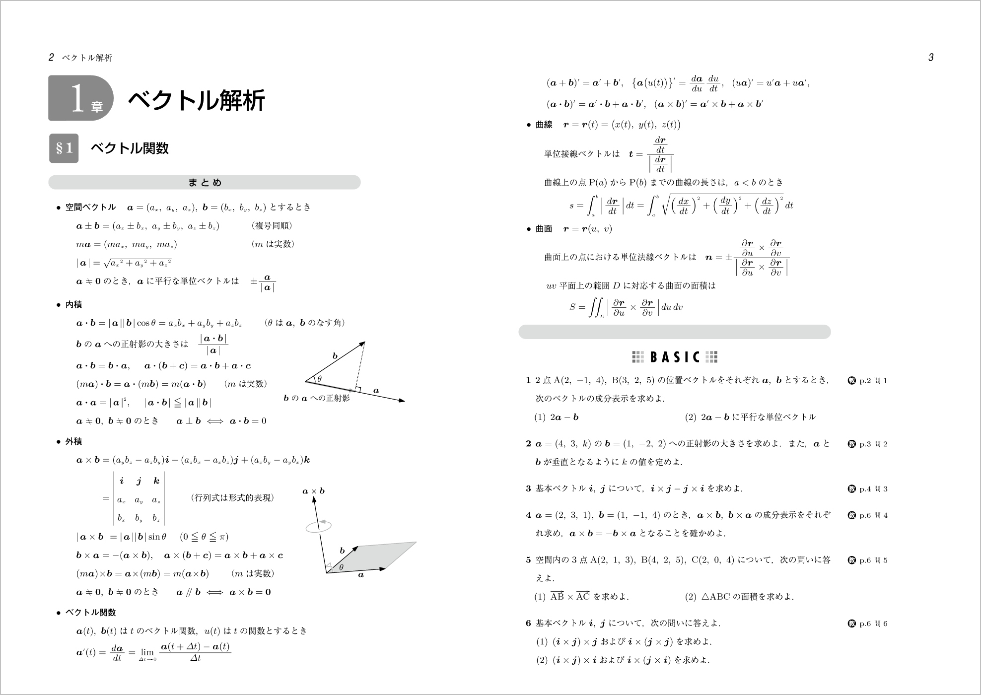 新 応用数学 高専 大学 大日本図書