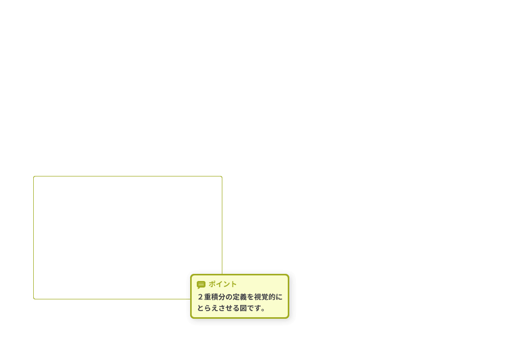 新微分積分Ⅱ p.60-p.61 解説