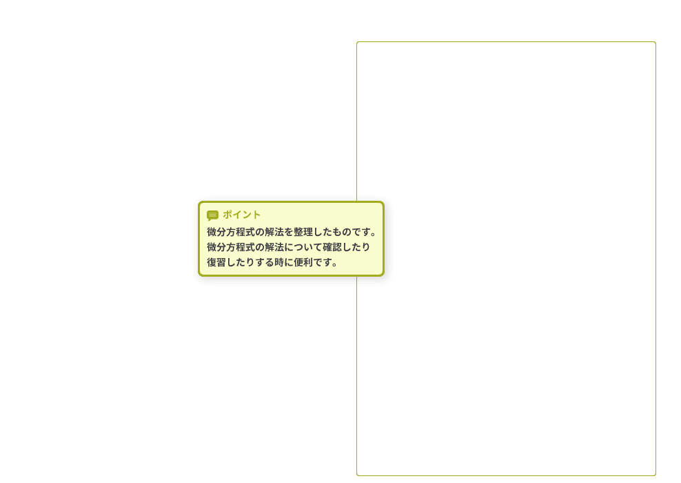 新微分積分Ⅱ p.180-p.181 解説