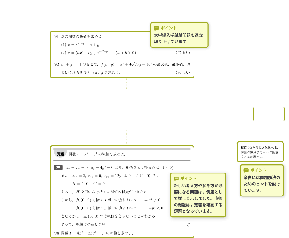 新微分積分Ⅱ問題集 p.21-p.22 解説