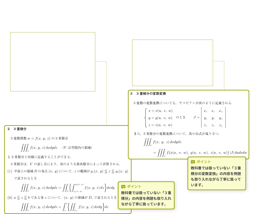 新微分積分Ⅱ問題集 p.38-p.39 解説