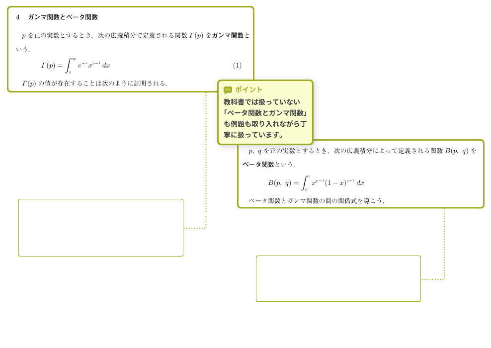 新微分積分Ⅱ問題集 p.40-p.41 解説