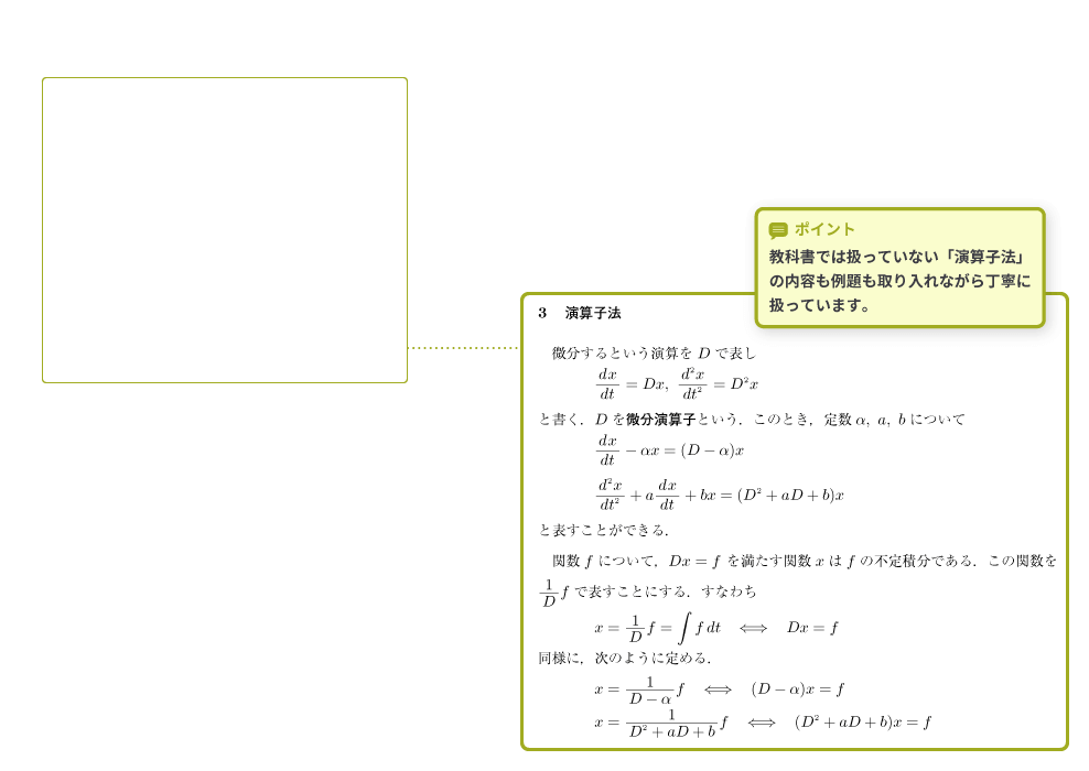 新微分積分Ⅱ問題集 p.58-p.59 解説