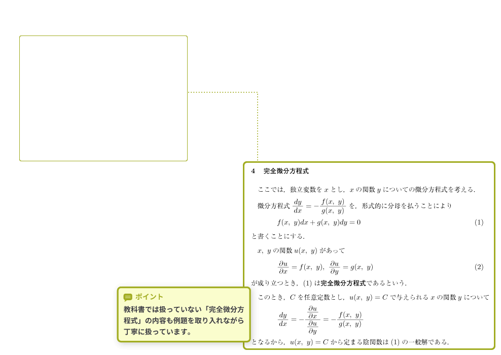 新微分積分Ⅱ問題集 p.60-p.61 解説