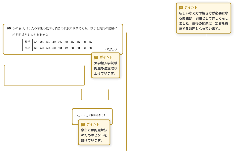 新確率統計問題集 p.27-p.28 解説