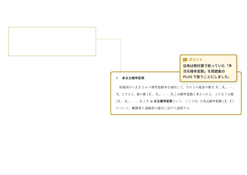 新確率統計問題集 p.46-p.47 解説