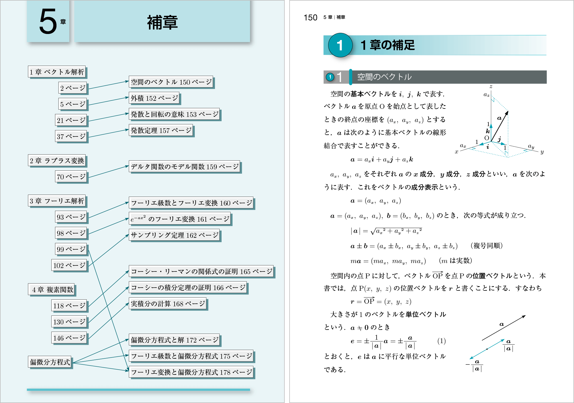 新応用数学改訂版p.149-p.150