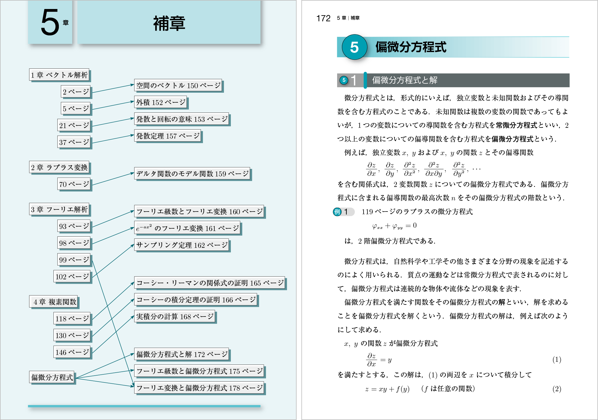 新応用数学改訂版p.149,p.172