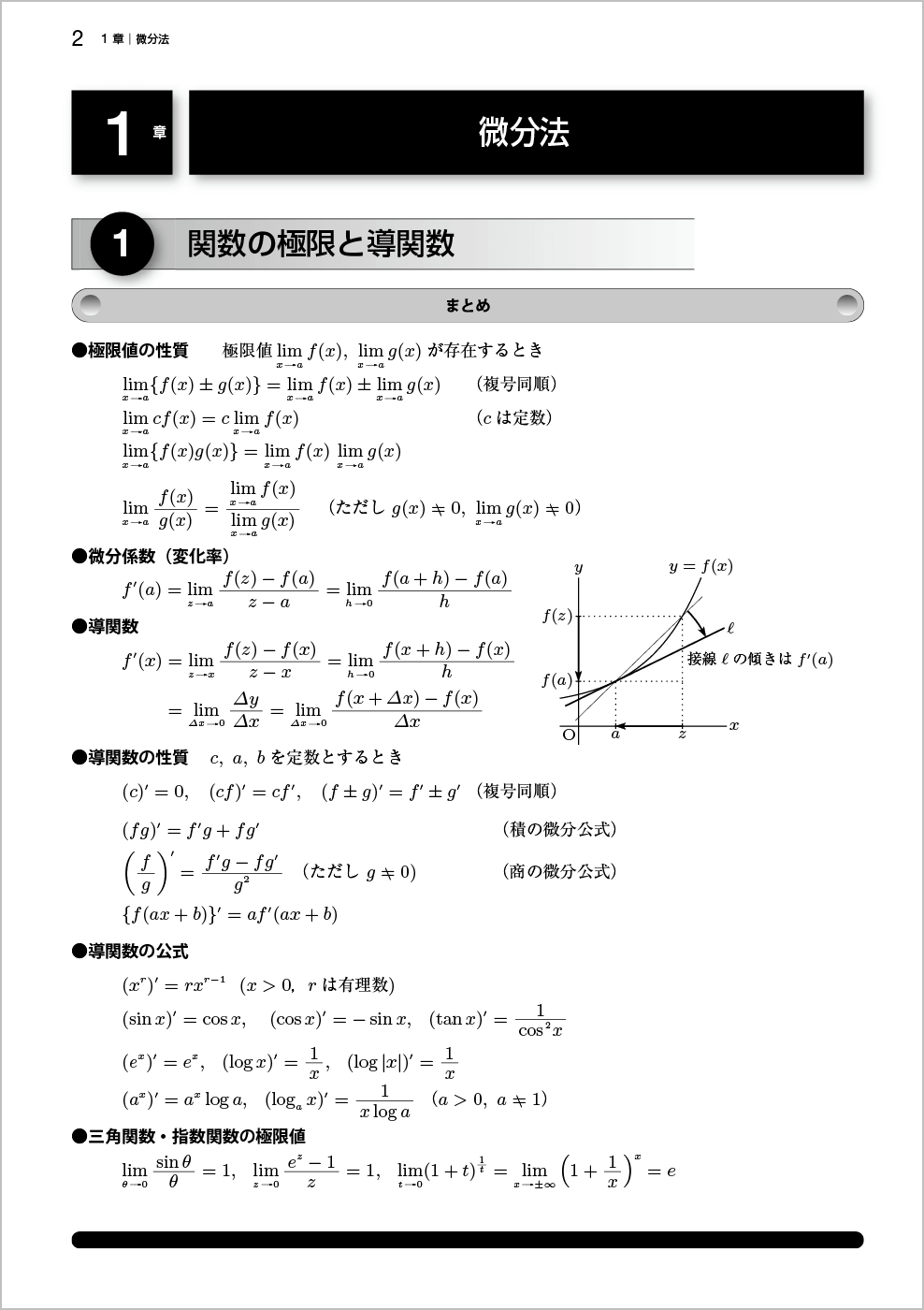 新微分積分Ⅰ問題集改訂版 p.2