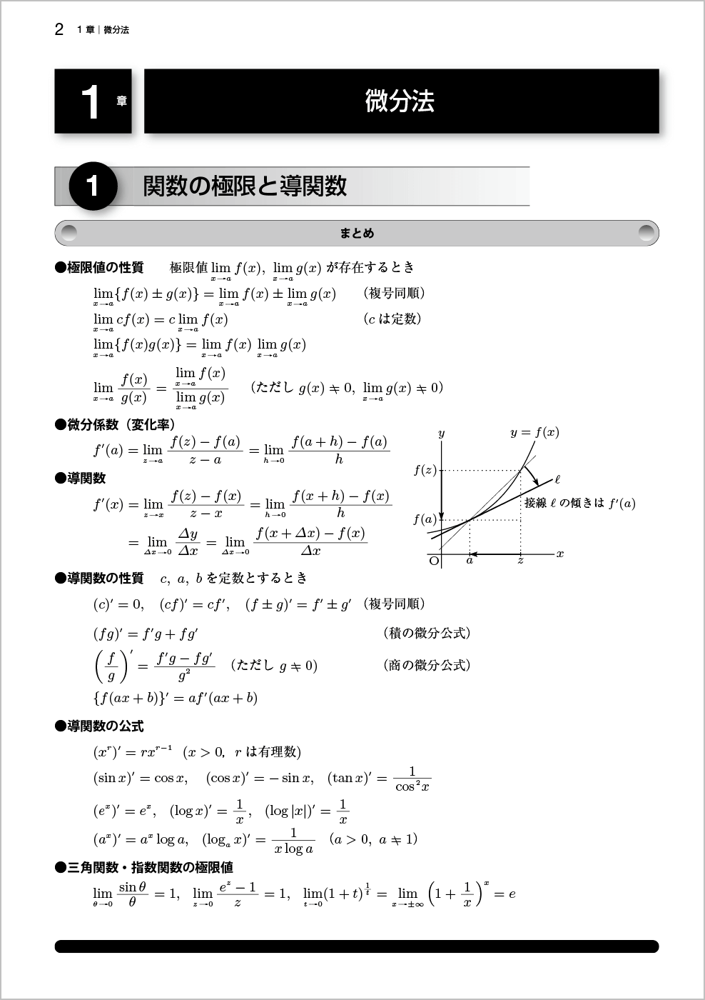 微分・積分標準問題精講 | 土師政雄 |本 | 通販 | Amazon