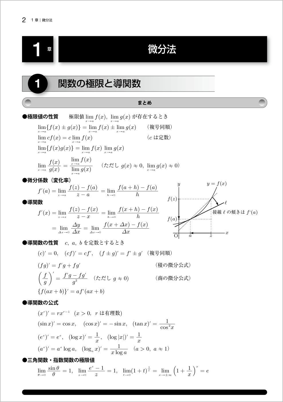新微分積分Ⅰ問題集改訂版 p.2