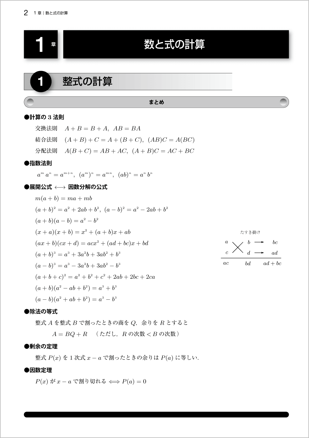 新基礎数学問題集改訂版 p.2