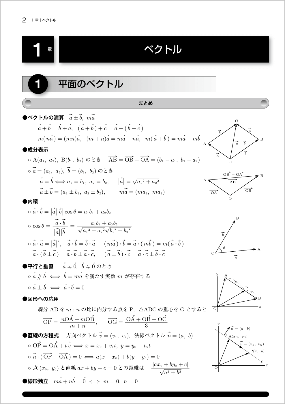 新線形代数問題集改訂版 p.2