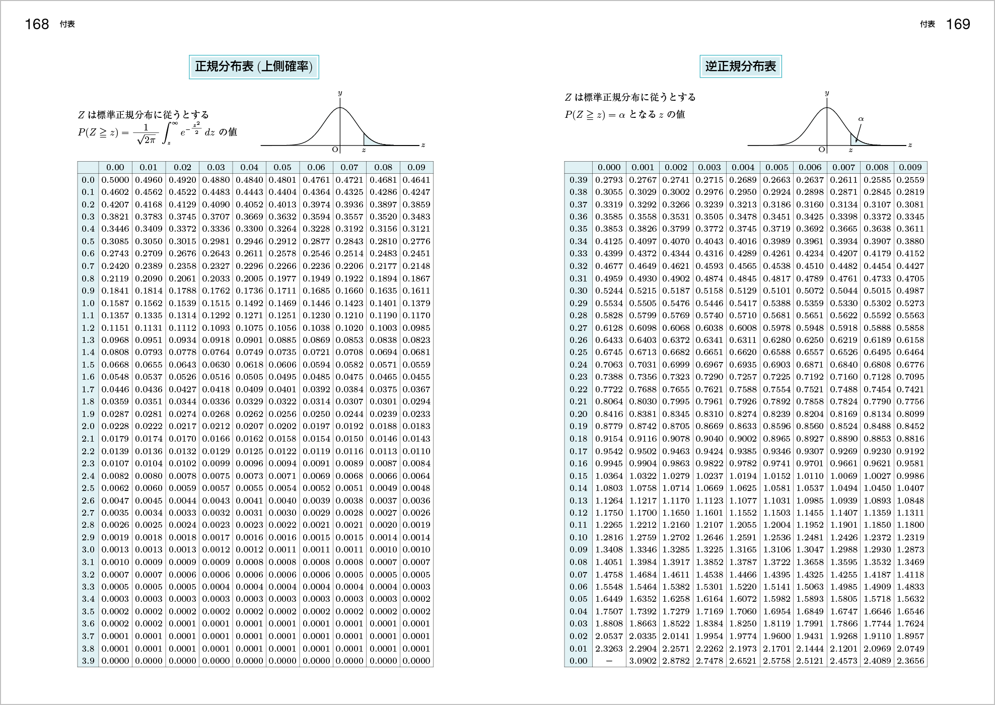 新確率統計改訂版 p.168-p.169