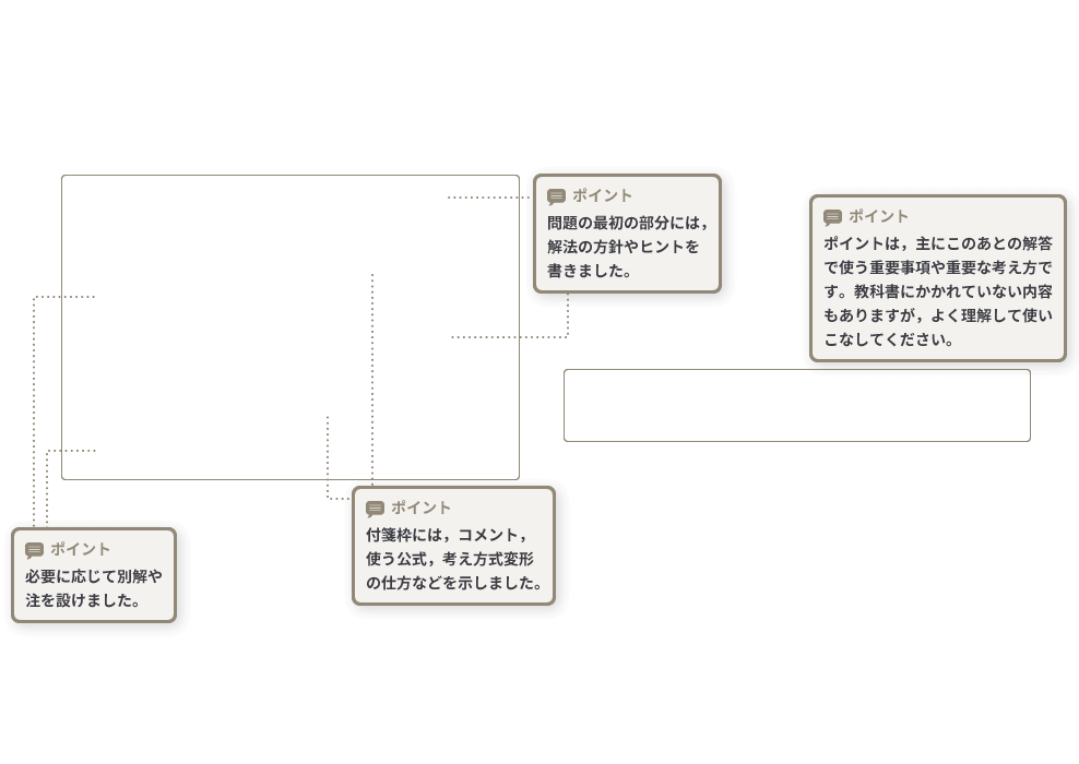 大学編入のための数学問題集 p.98-p.99 解説