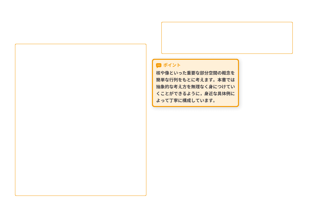 はじめて学ぶベクトル空間 p.80-p.81 解説