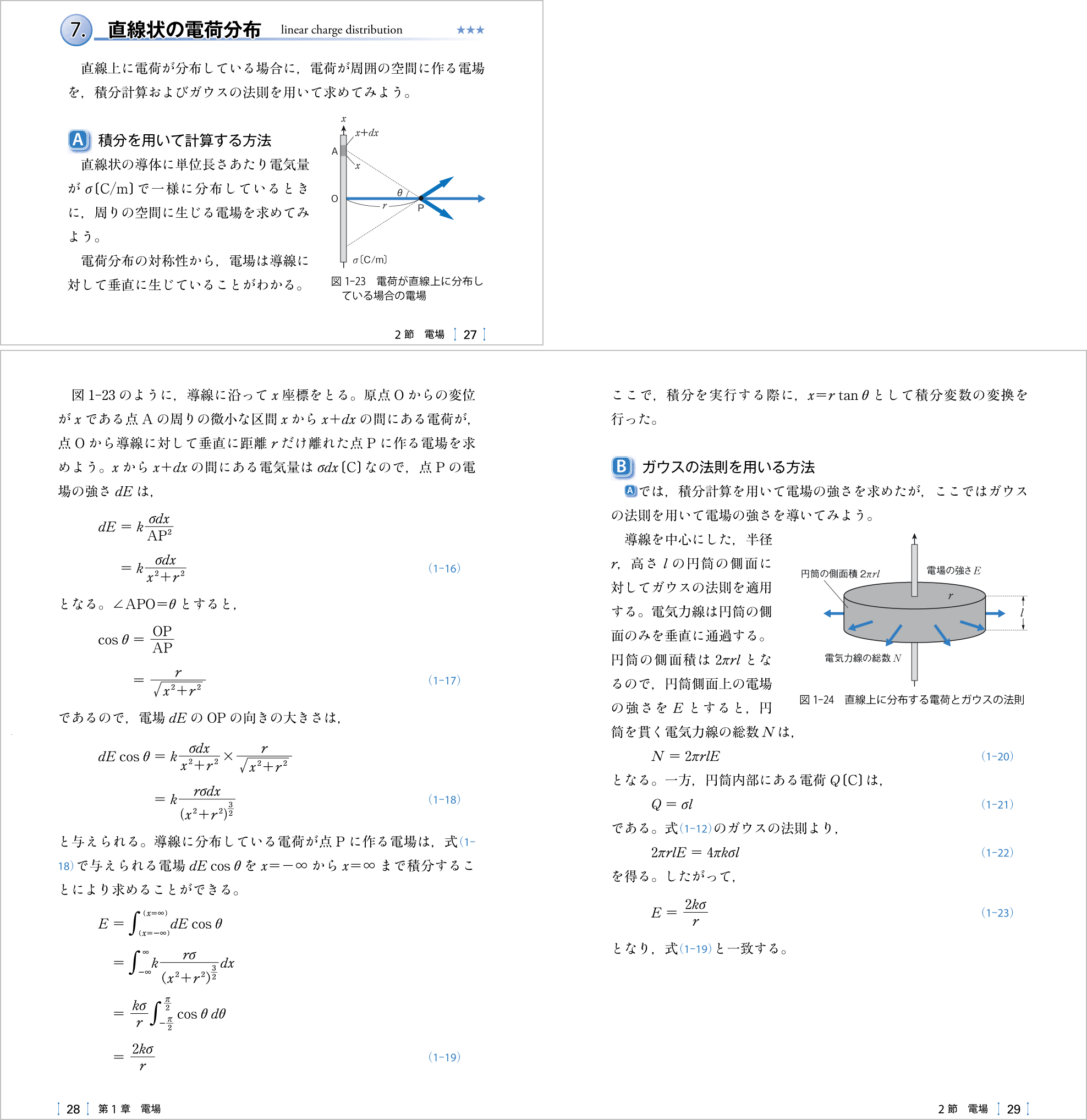 電磁気・原子 p.27-p.29