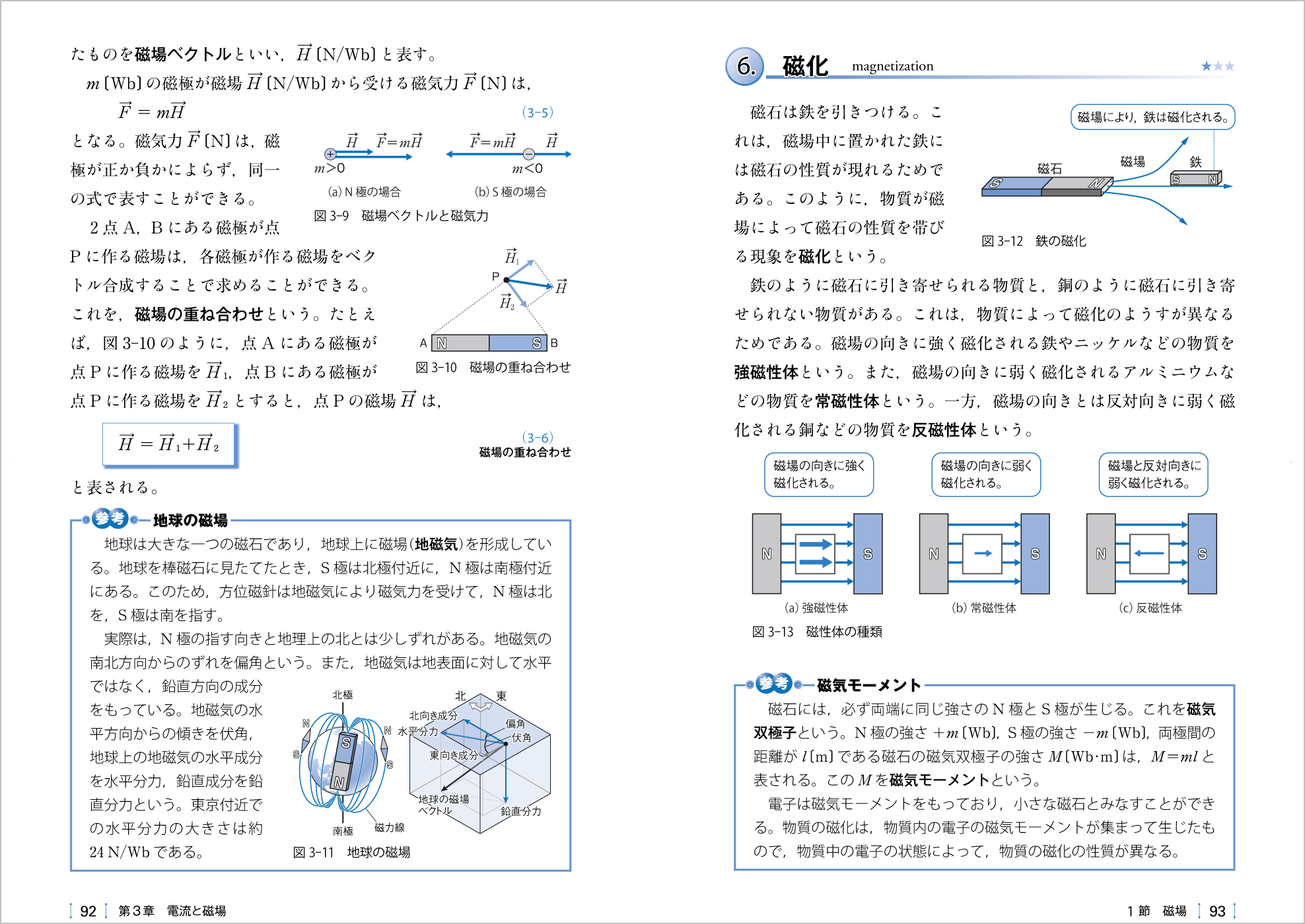 電磁気・原子 p.92-p.93