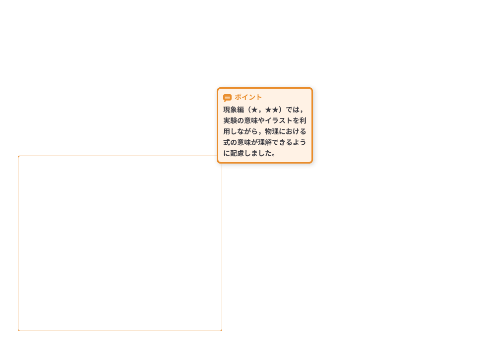 電磁気・原子 p.94-p.95 解説