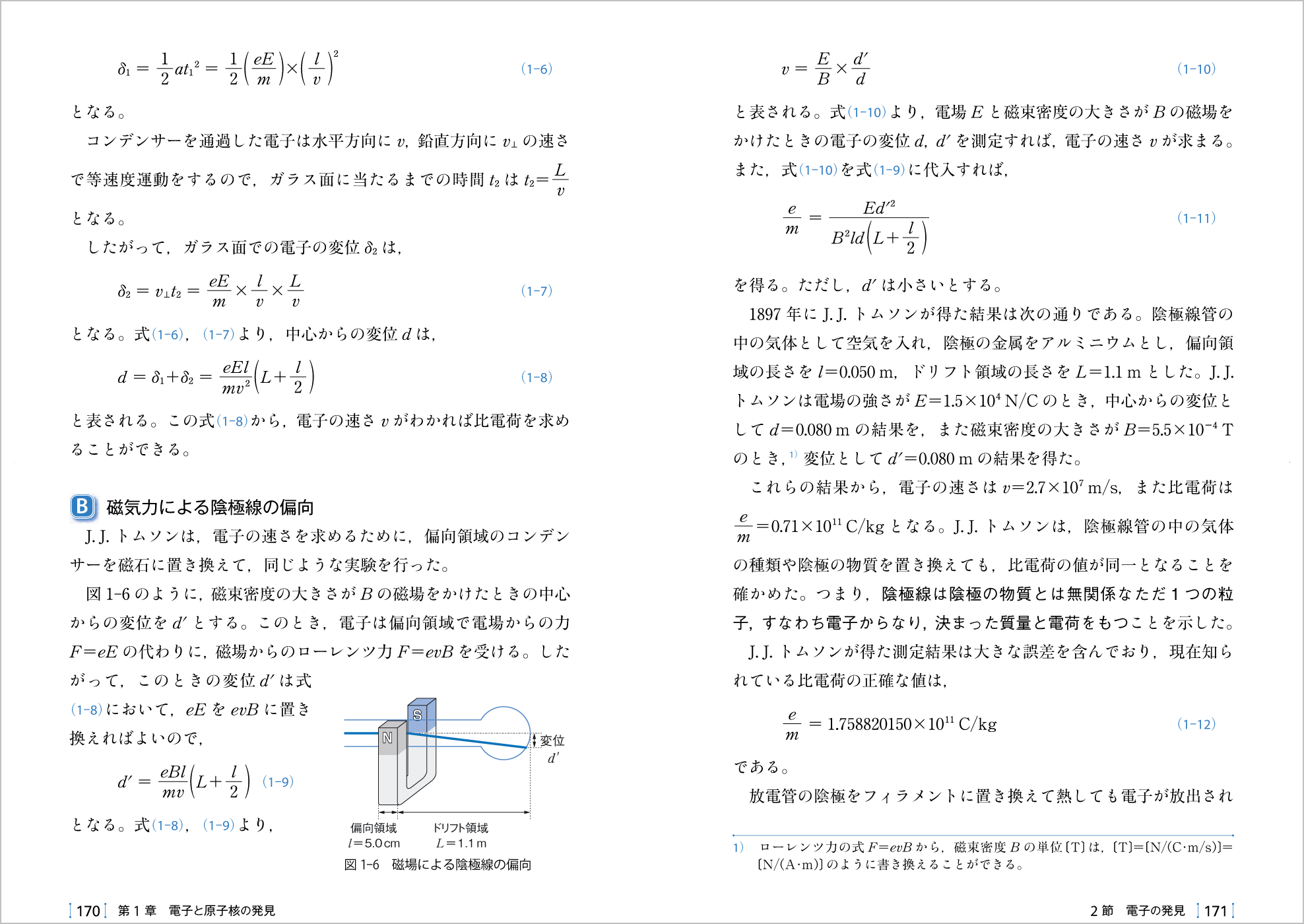 電磁気・原子 p.170-p.171