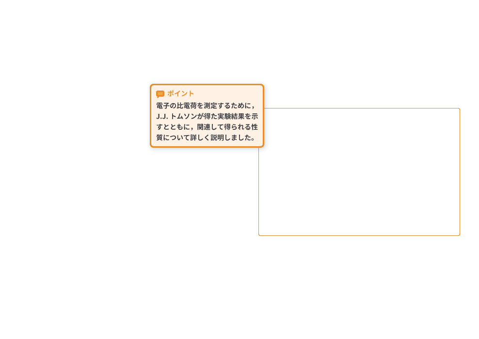 電磁気・原子 p.170-p.171 解説