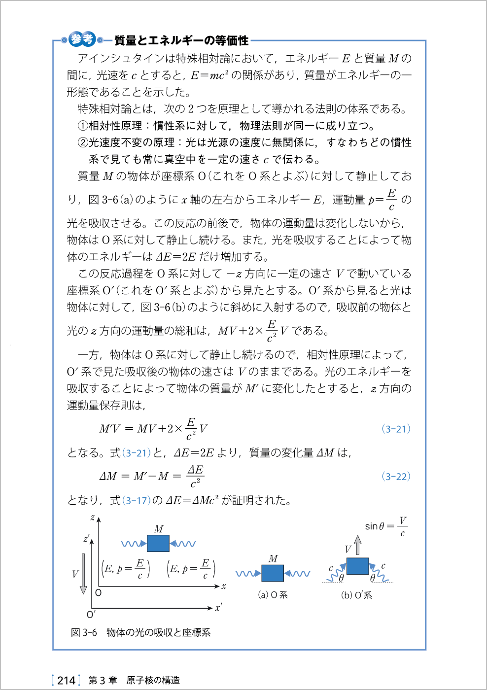 電磁気・原子 p.214