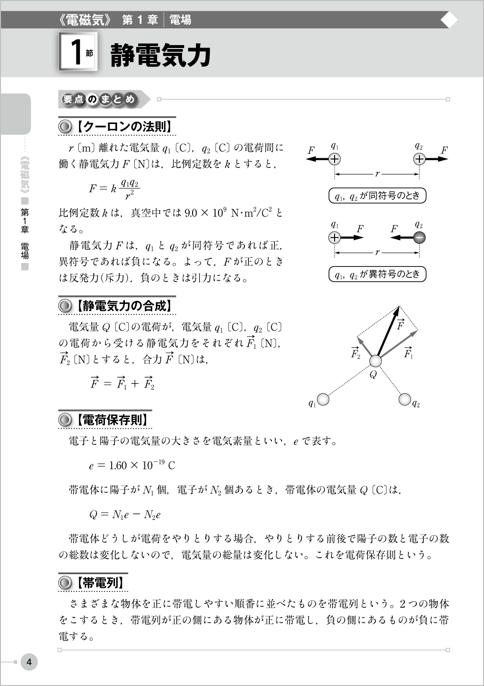 電磁気・原子問題集 p.4