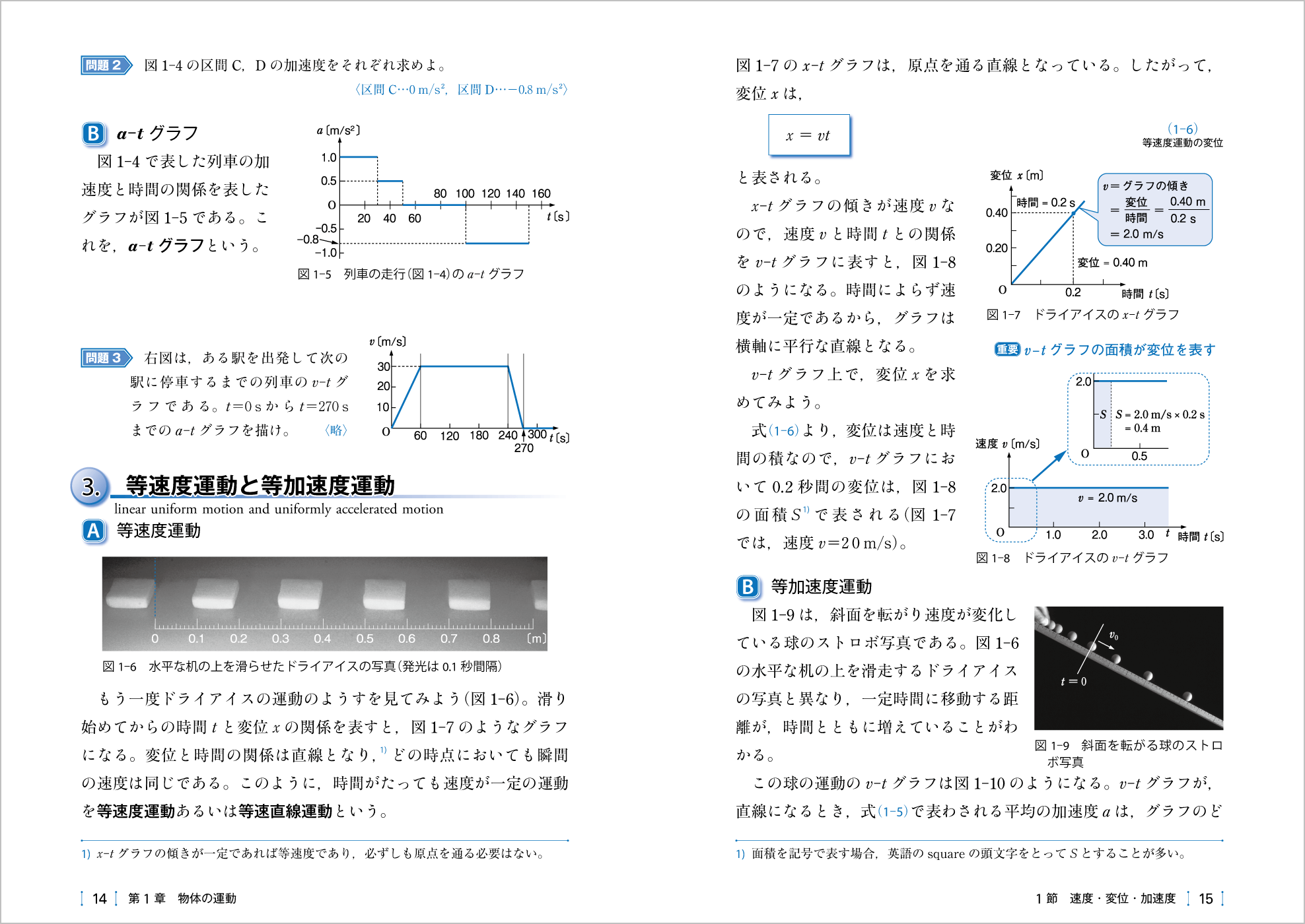 力学Ⅰ p.14-p.15