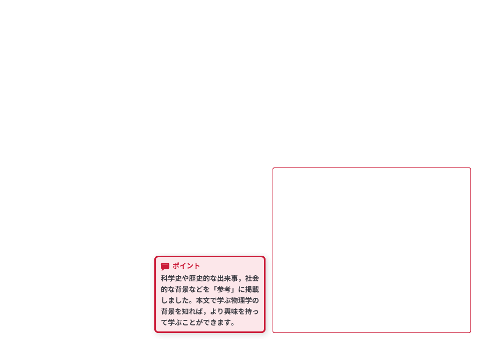 力学Ⅰ p.56-p.57 解説