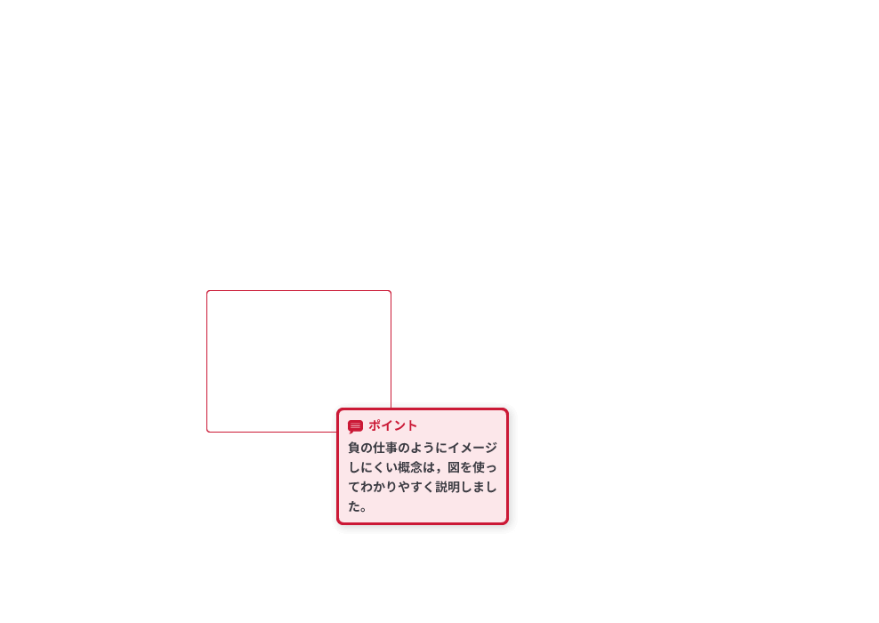 力学Ⅰ p.96-p.97 解説