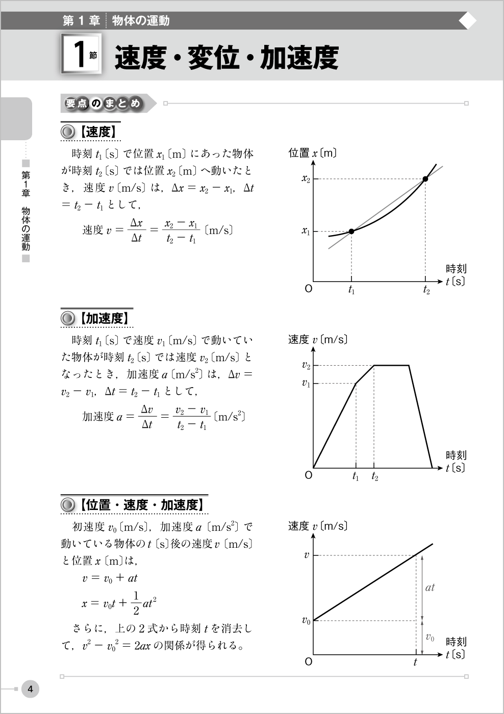 力学Ⅰ問題集 p.4