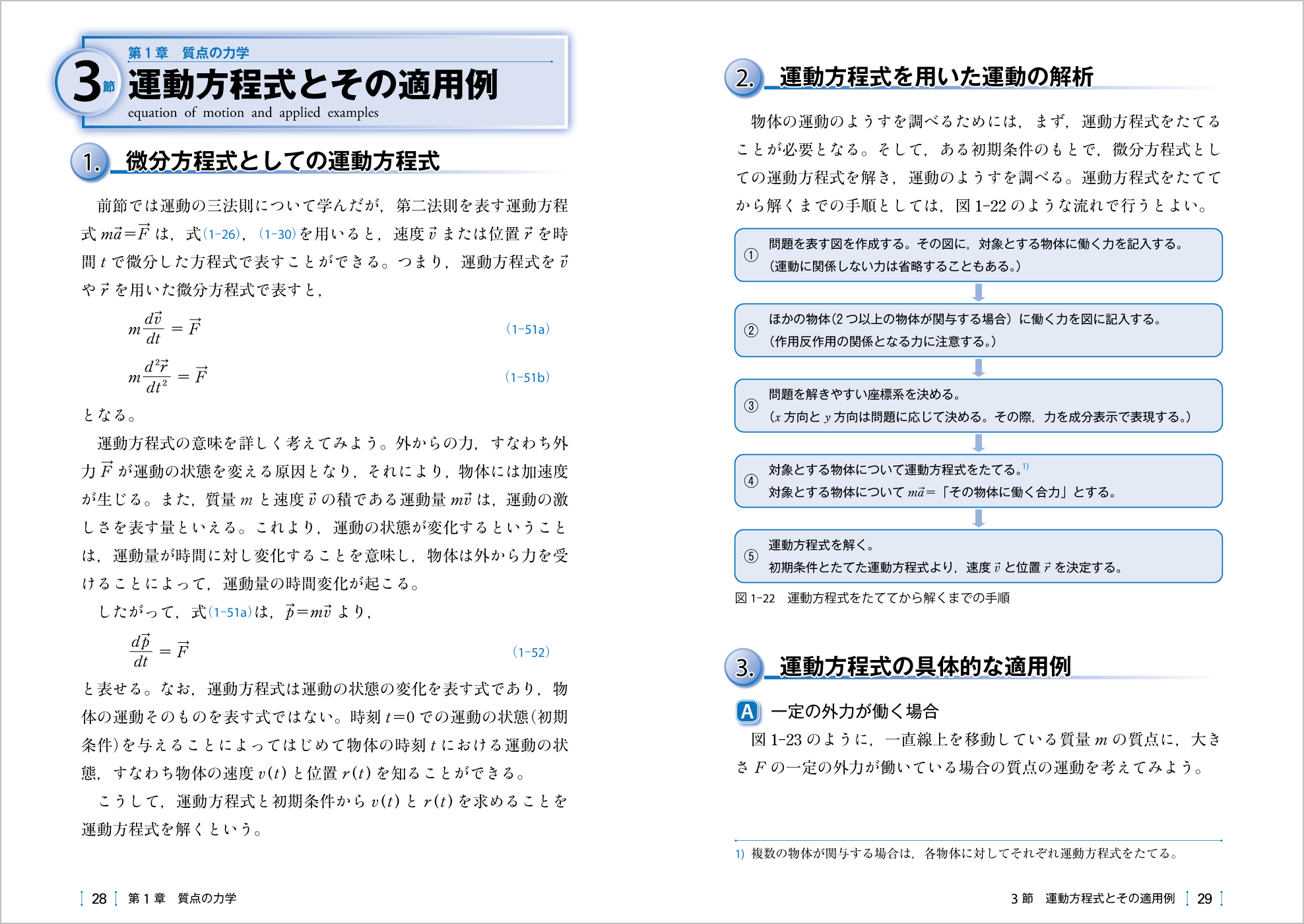 力学Ⅱ p.28-p.29