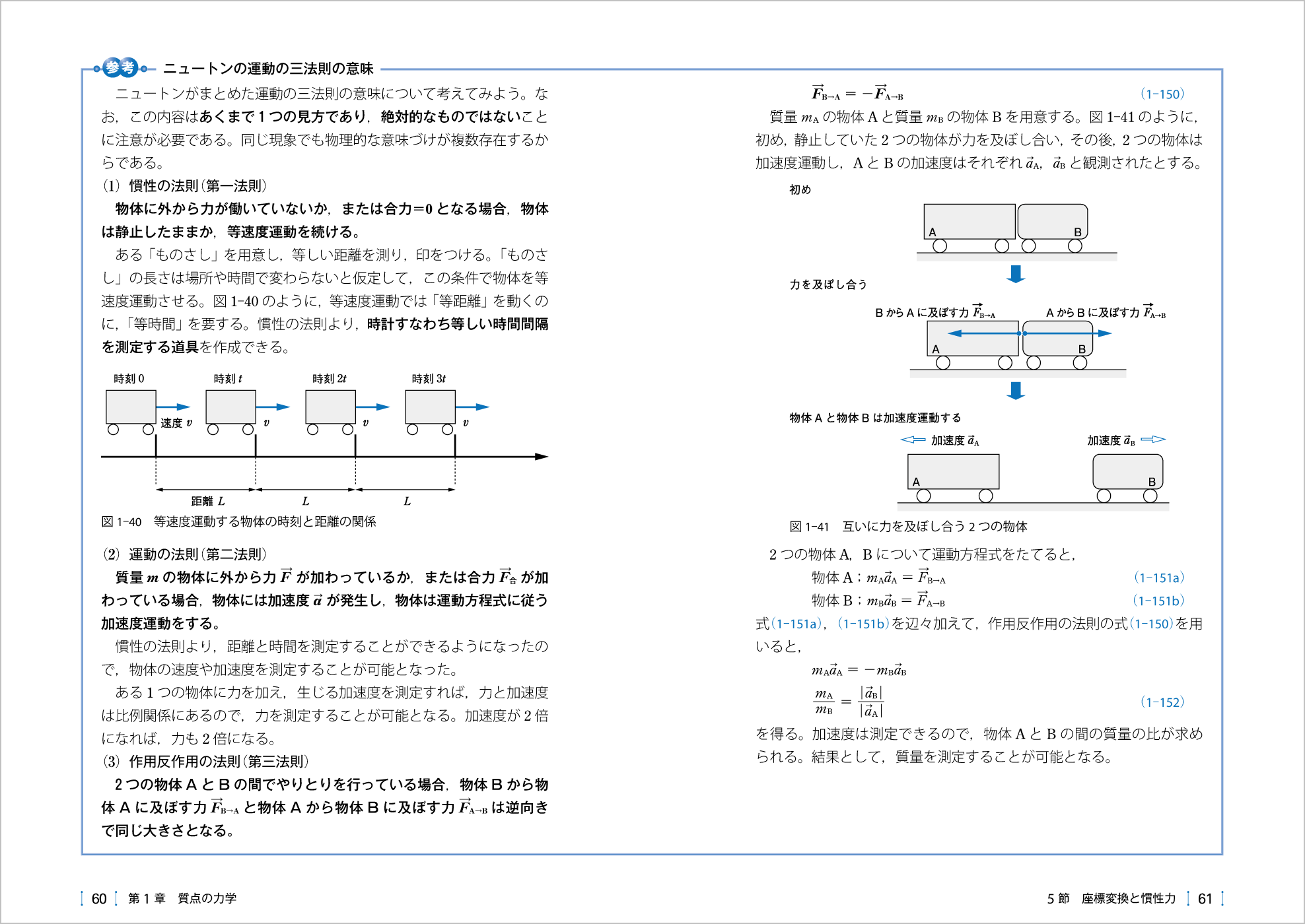 力学Ⅱ p.60-p.61