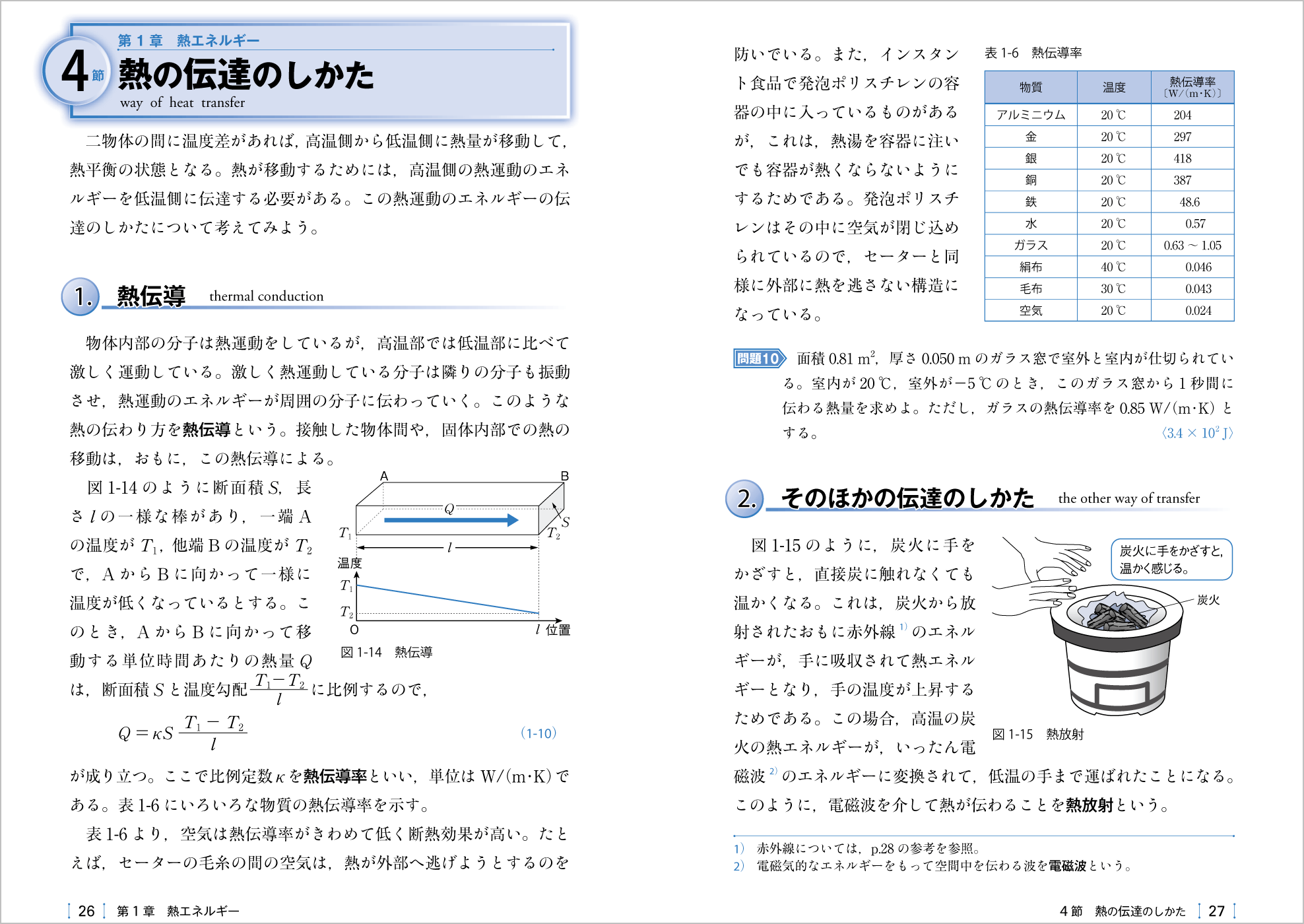 熱・波動 p.26-p.27