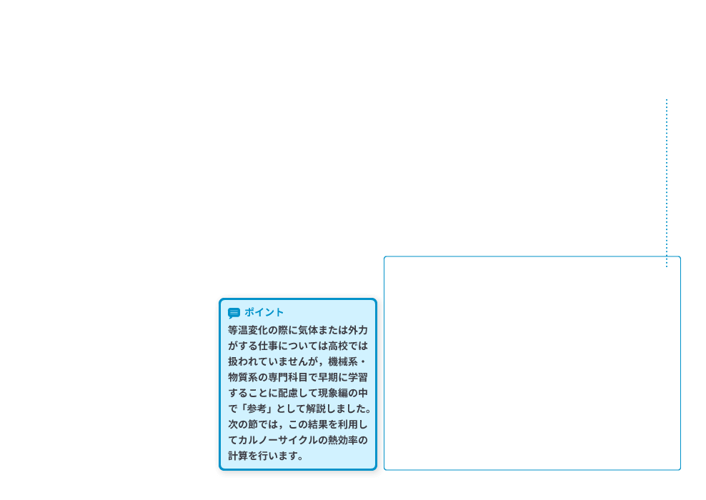 熱・波動 p.60-p.61 解説