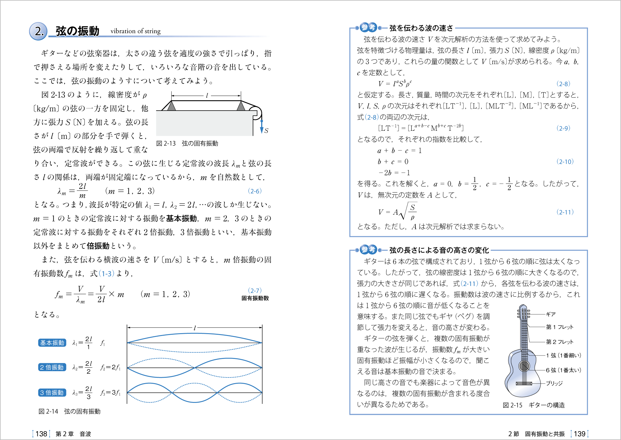 熱・波動 p.56-p.57
