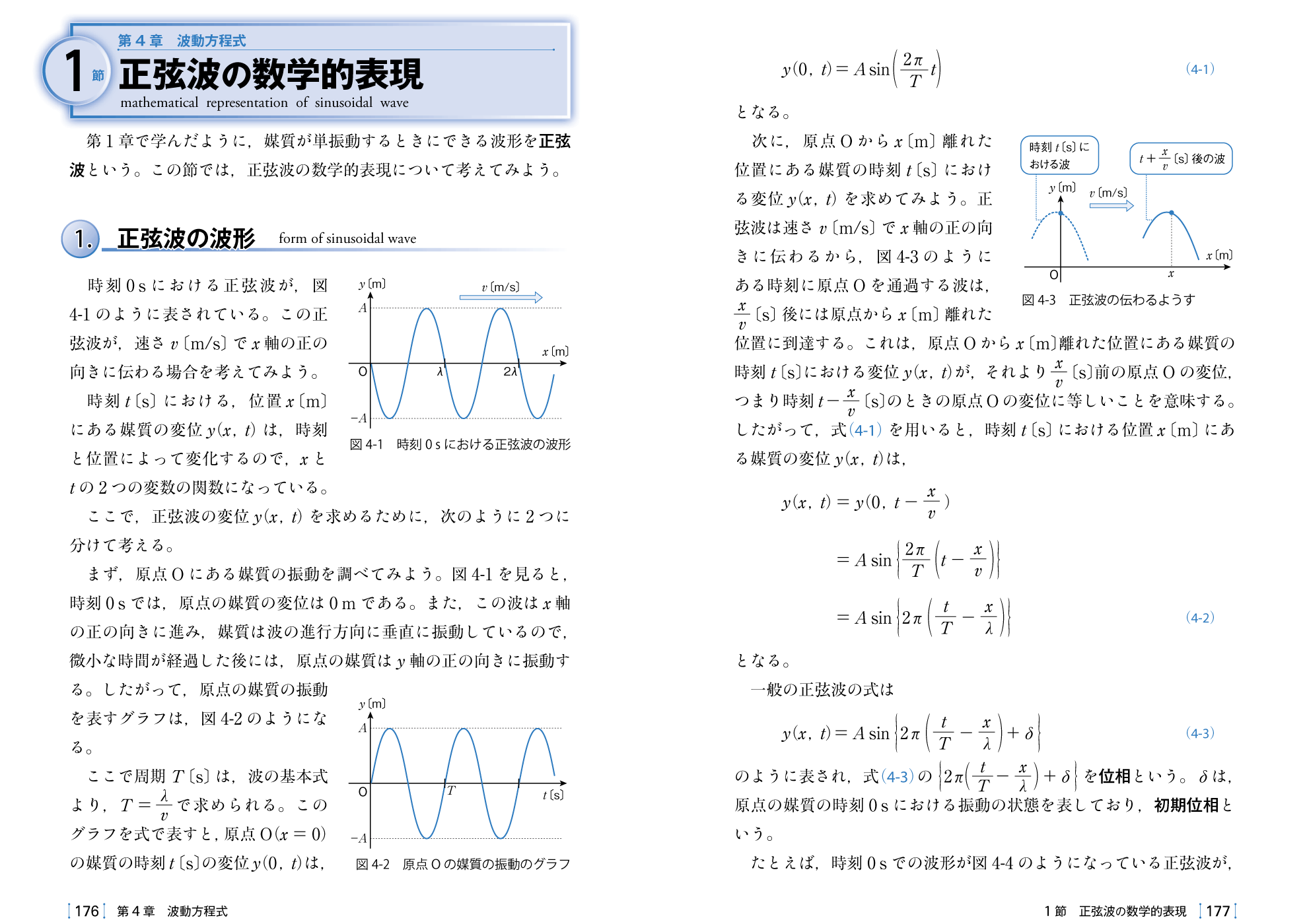 熱・波動 p.176-p.177