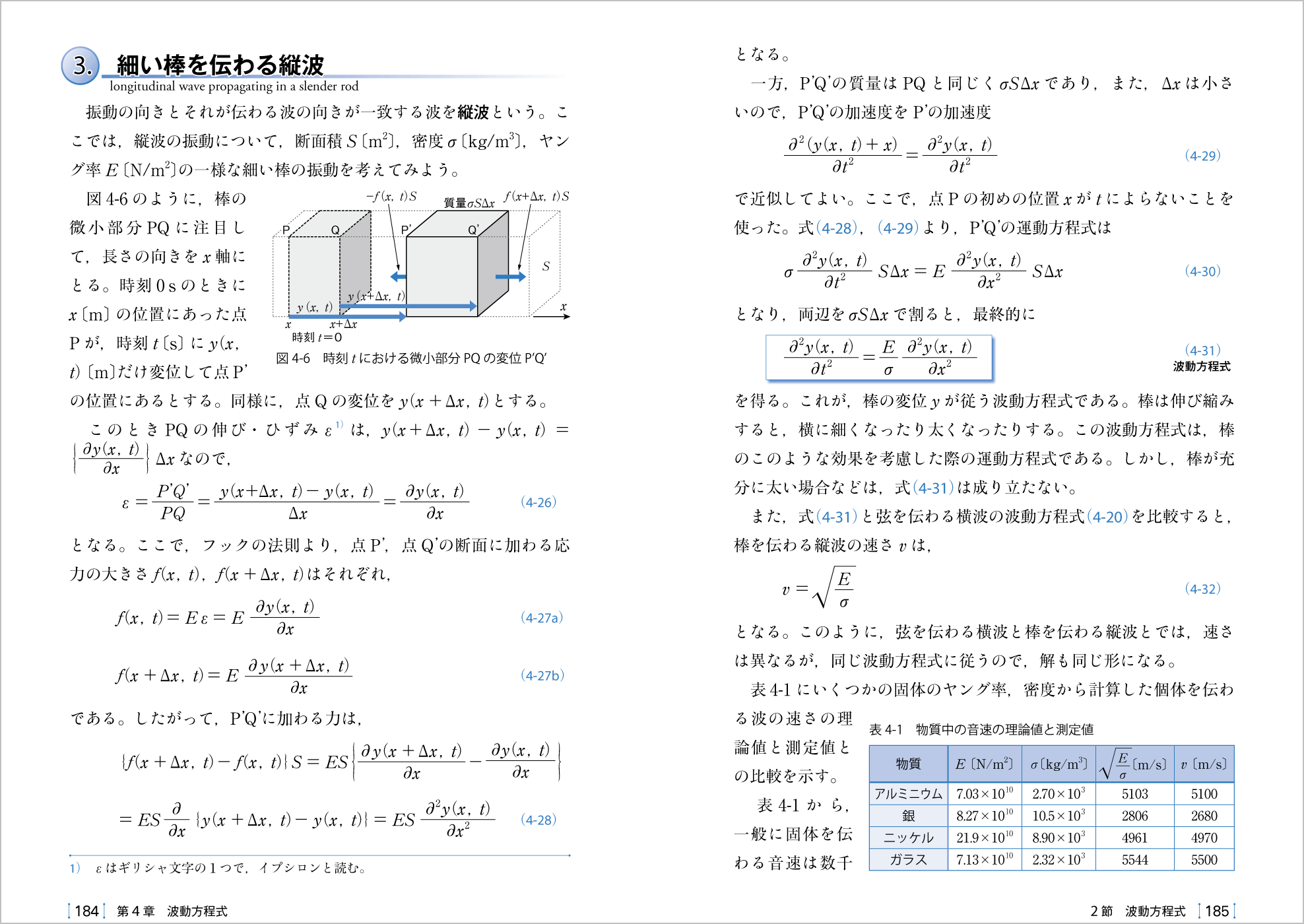 熱・波動 p.184-p.185