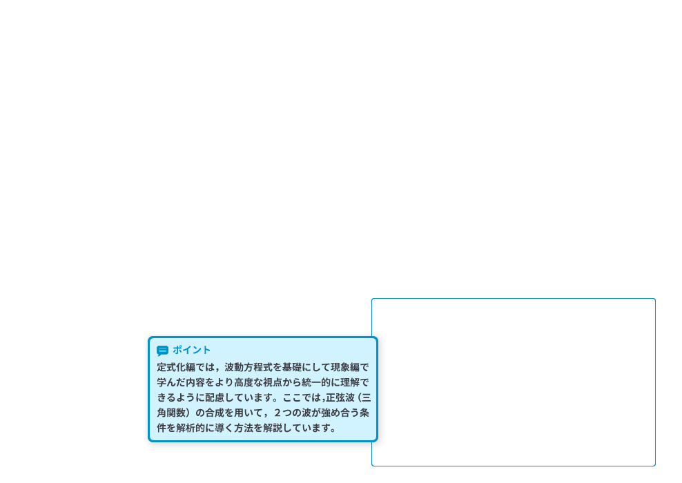 熱・波動 p.196-p.197 解説