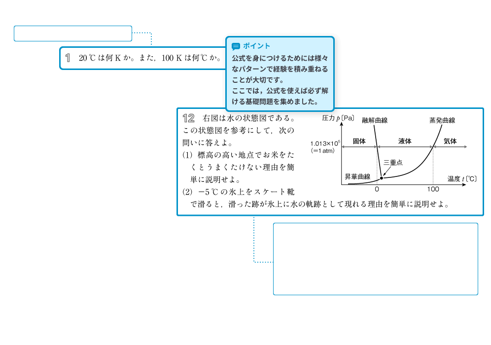 熱・波動問題集 p.5-p.6 解説