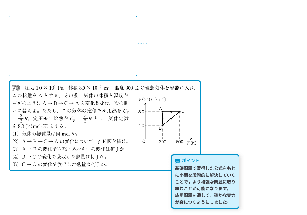 熱・波動問題集 p.25-p.26 解説