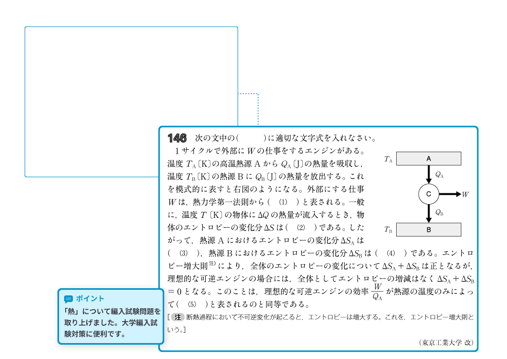 熱・波動問題集 p.48-p.49 解説