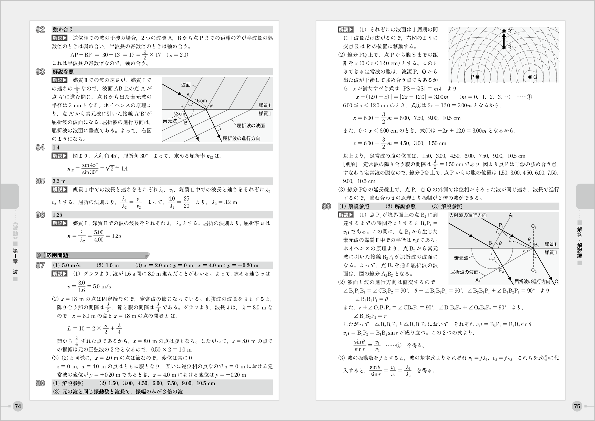 熱・波動問題集 p.74-p.75