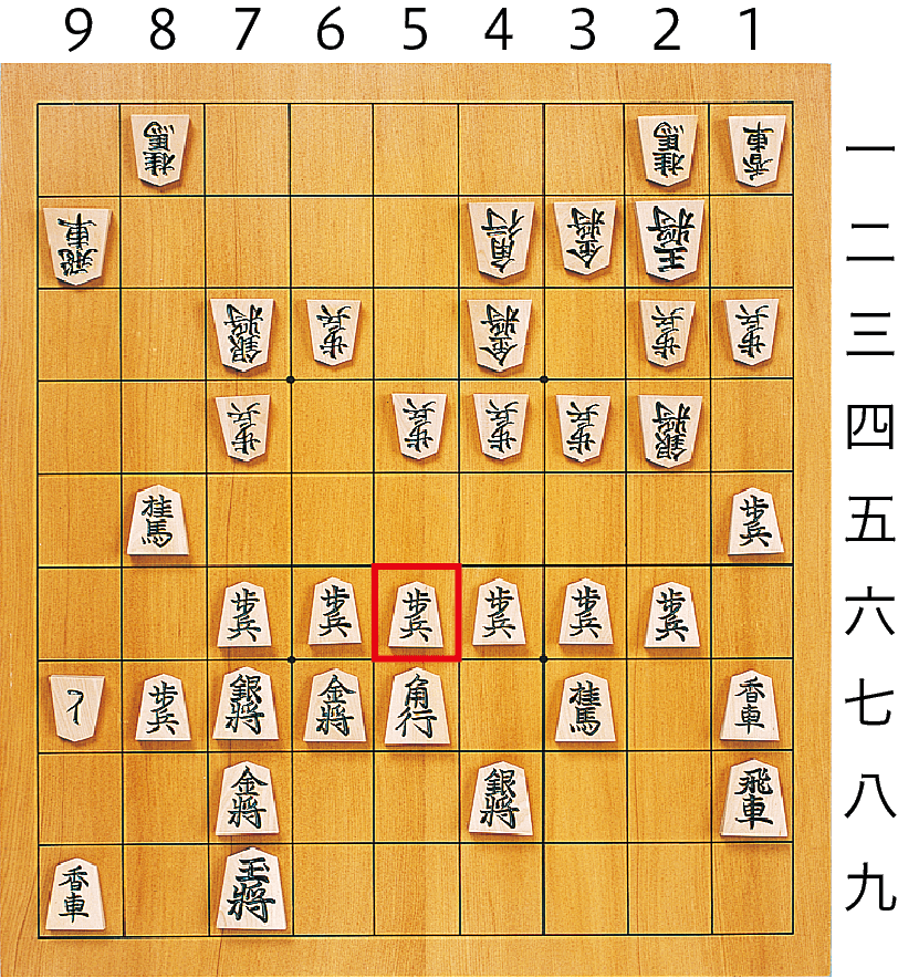 将棋の駒の位置