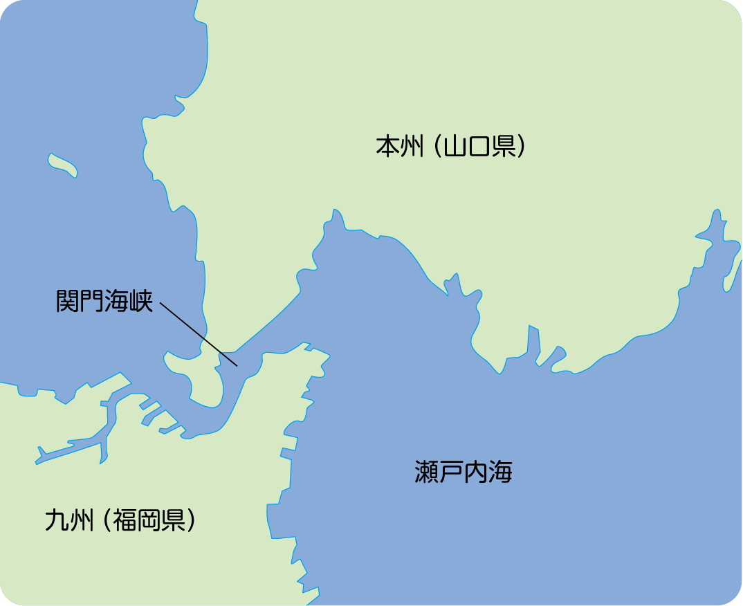 関門海峡