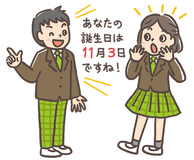 誕生日を当てる