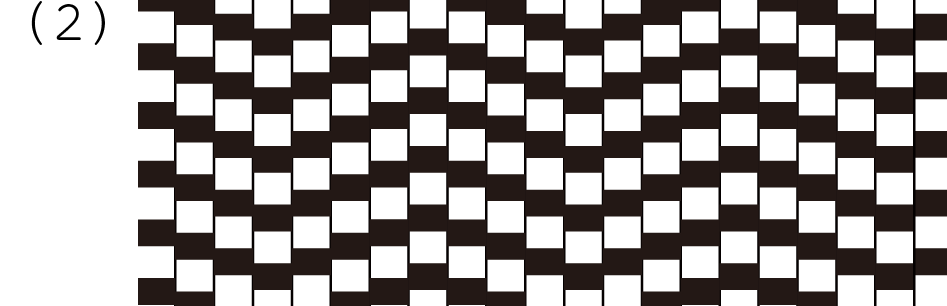 （２）